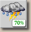 Thursday: Showers And Thunderstorms Likely